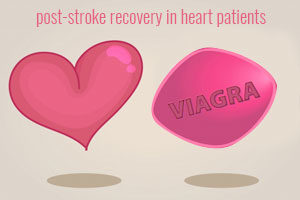 Should Heart Patients Use Viagra After A Stroke?
