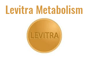 What Factors Affect The Metabolism of Levitra?